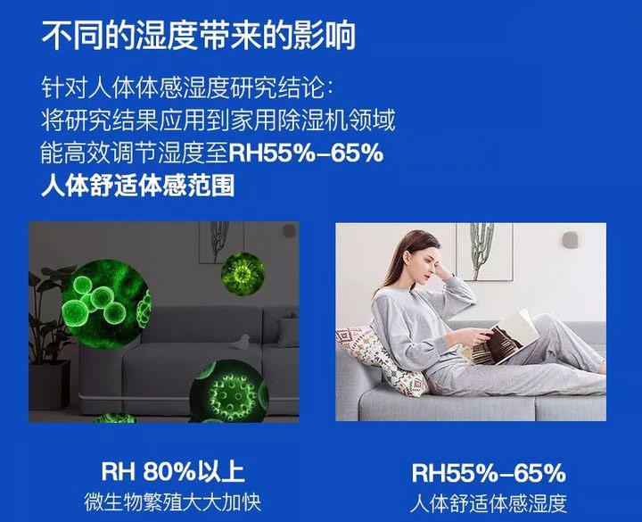 去濕機，助你快速去除室內濕氣