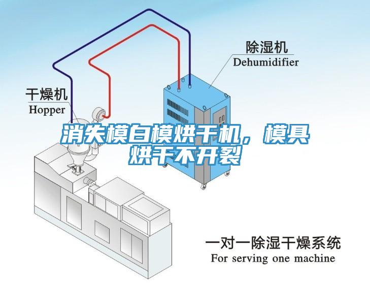消失模白模烘干機，模具烘干不開裂
