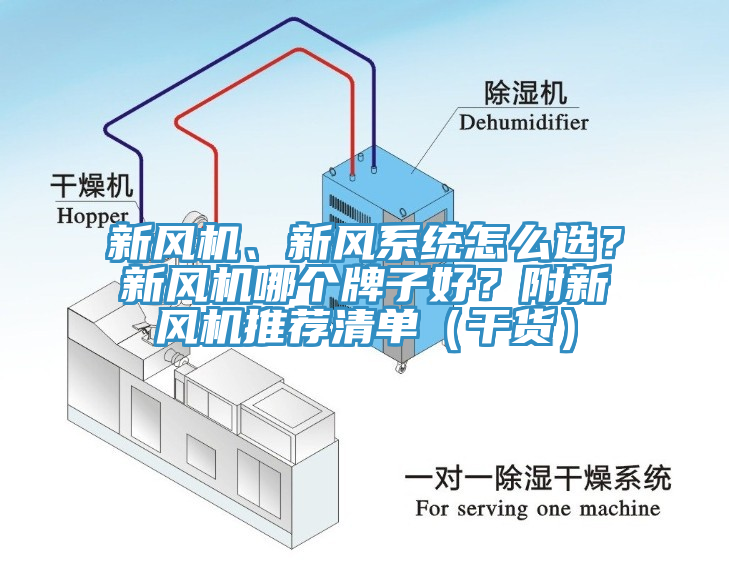 新風(fēng)機(jī)、新風(fēng)系統(tǒng)怎么選？新風(fēng)機(jī)哪個(gè)牌子好？附新風(fēng)機(jī)推薦清單（干貨）