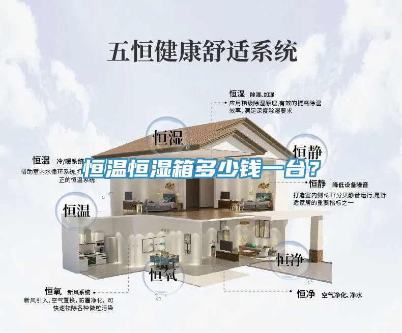 恒溫恒濕箱多少錢一臺？