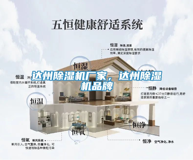 達(dá)州除濕機廠家，達(dá)州除濕機品牌